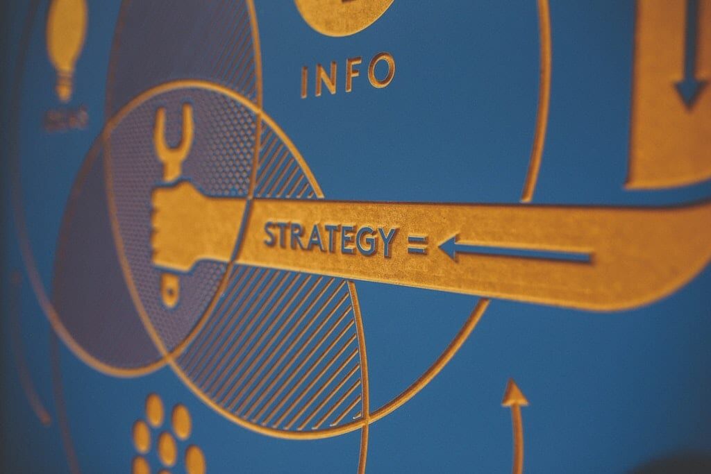 Online Marketing Strategies